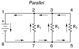parallel